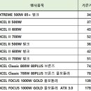 (주)바이에너지 이미지