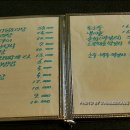 건강한 약초 이미지