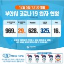 스콜라몬테소리부산 이미지