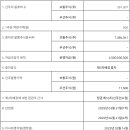 메를로 이미지