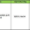 신영약품 이미지