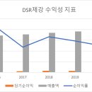DSR제강