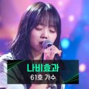 씨나비정보기술(주) | [리뷰] 싱어게인4 61호 – ‘나비효과’로 올어게인 받은 신예 가수의 도전기