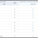 킹덤공인중개사사무소 이미지