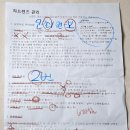 우리들안과의원 | YK안과의원 하드렌즈 한달 착용 후기 :: 저의 만족도 점수는요???