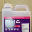 서프로스팀세차광택 - 달서구 새동네로 105 | 서프로스팀세차광택