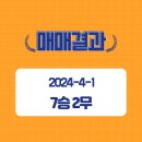 알에스파트너스 - 수원시 영통구 대학3로4번길 15 | 알에스파트너스