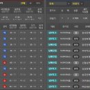 [KOVO컵] 2016년 10월 23일 OK저축은행 vs 대한항공 ＜남자부＞ 이미지