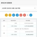 지에스25 신길센트럴점 이미지