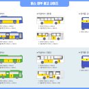 쎄븐광고
