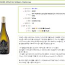 Las Vino Wildberry Chardonnay 2020 이미지