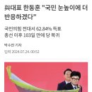 한동훈(51) 국민의힘 대표 20240724 조선外 이미지