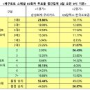 우리우세