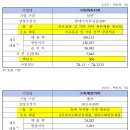 세레인 이미지