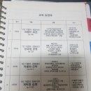 타임엔타임 | 김형환 교수[1인기업 국민멘토]_탁월한 하프타임을 만드는 법 특강 후기 by 미라클코치