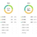 구룡유치원 이미지