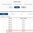 새마을로4길-6 이미지