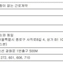 다함테라피앤스파
