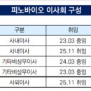 주식회사 피노 네이버블로그