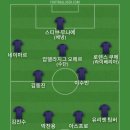 FC25 해설 영어로 바꿀거라서 베스트11 이미지