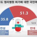 거인병원 이미지