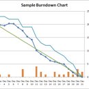 SPRINT(스프린트) 이미지