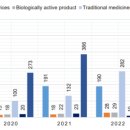 누리의료기기 이미지