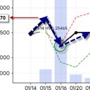(주)점진 이미지