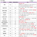 바이오알파서울 이미지