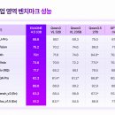 한국커피&와인문화연구원