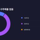 고려오토비젼