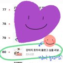 맨땅 | 네이버 OGQ 스티커 도전!승인후기(독학.맨땅에 헤딩)