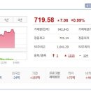 기분좋은날 이미지