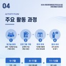 샘문화