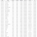 인텍상사 이미지