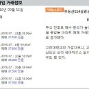 삼광부동산공인중개사사무소 이미지