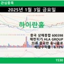 종합의류 - 수영구 수미로50번길 60-3 | 종합의류