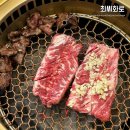 [수원] 서수원 맛집 추천, 구운동 17년 전통의 갈비맛집 :: 최씨화로 서수원본점