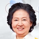 상상미용실