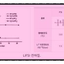 주식회사 광무개발 네이버블로그