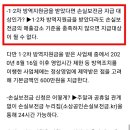 -1·2차 방역지원금을 받았다면 손실보전금 지급 대상인가? ▶아니다,손실보전금의 매출감소 기준을 충족하지 않으면 받을수 없다. 이미지