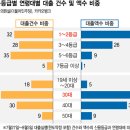 카피뱅크 이미지