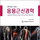 신흥메드싸이언스주 이미지