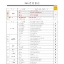 주안우리의원 이미지