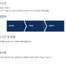 에스에이치피(SHP) 이미지