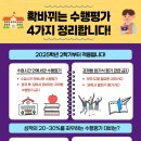 이브영어교습소