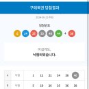 씨유제주연북로점 이미지