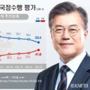 (주)문 이미지