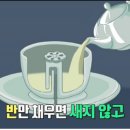 대통령의 좌우명 ~~ 이미지