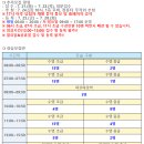 연무읍시민행복채움센터 | 수영 떨어짐,,,